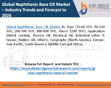 naphthenic base oil market