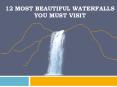 12 Most Beautiful Waterfalls You Must Visit PowerPoint PPT Presentation