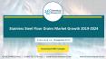 Stainless steel floor drains market growth 2019 2024 PowerPoint PPT Presentation