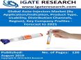 Global Auto-Injectors Market (By Application/Indication, Product Type, Usability, Distribution Channels, Region), Key Company Profiles - Forecast to 2025 PowerPoint PPT Presentation
