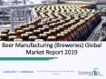 Beer Manufacturing Market Report Offers A Detailed Study Of The Strategies Adopted By Key Leaders PowerPoint PPT Presentation