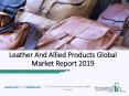 Leather And Allied Products Market Size, Segmentation, Competitors Future Insights PowerPoint PPT Presentation