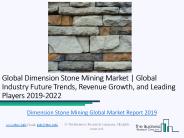 Global Dimension Stone Mining Market Overview 2019-2022