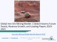 Global Iron Ore Mining Market Overview 2019-2022 PowerPoint PPT Presentation