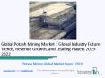 Global Potash Mining Market Overview 2019-2022 PowerPoint PPT Presentation