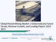 Global Potash Mining Market Overview 2019-2022