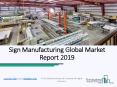 Worldwide Sign Manufacturing Market Report 2019 Opportunities Forecast to 2022 PowerPoint PPT Presentation