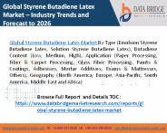 styrene butadiene latex market