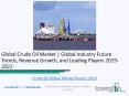 Crude Oil Global Market Report 2019 PowerPoint PPT Presentation