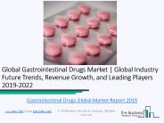 Global Gastrointestinal Drugs Market Report 2019
