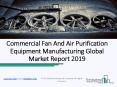 Commercial Fan And Air Purification Equipment Market Strategies and Forecast Worldwide, 2019 to 2022 PowerPoint PPT Presentation