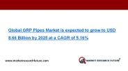 Global GRP Pipes Market