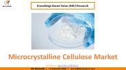 Microcrystalline Cellulose (MCC) Market Size- KBV Research