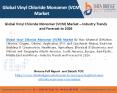 Global Vinyl Chloride Monomer (VCM) Market – Industry Trends and Forecast to 2026 PowerPoint PPT Presentation