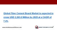 Global Fiber Cement Market