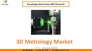 3D Metrology Market