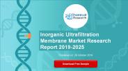 Inorganic Ultrafiltration Membrane Market Research