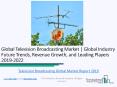 Global Television Broadcasting Market Report 2019 PowerPoint PPT Presentation