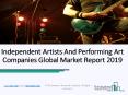 Independent Artists And Performing Art Companies Market New Growth Opportunities By 2022 PowerPoint PPT Presentation