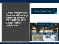 Automotive Paints & Coatings Market Latest trends 2019 | Recent Industry Analysis to 2025