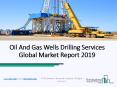 Global Oil And Gas Wells Drilling Services Market to Grow at a 5.3% CAGR PowerPoint PPT Presentation