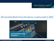 Microprinting Market Trends, Analysis & Forecast,2025