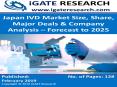 Japan IVD Market and Forecast to 2025 PowerPoint PPT Presentation