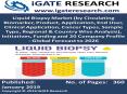 Liquid Biopsy Market - Global Forecast to 2026 PowerPoint PPT Presentation
