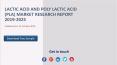 Lactic Acid and Poly Lactic Acid (PLA) Market Research Report 2019-2025 PowerPoint PPT Presentation