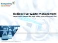 Radioactive Waste Management Market: Comprehensive Industry Report Offers Forecast and Analysis 2023 PowerPoint PPT Presentation