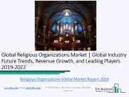 Global Religious Organizations Market Report 2019