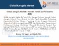 Global Aerogels Market – Industry Trends and Forecast to 2026 (1) PowerPoint PPT Presentation