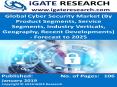 Global Cyber Security Market and Forecast to 2025 PowerPoint PPT Presentation