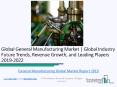 Global General Manufacturing Market Report 2019 PowerPoint PPT Presentation
