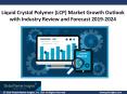 Liquid Crystal Polymer (LCP) Market trends research and projections for 2019 - 2024