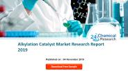 Alkylation Catalyst Market Research Report 2019