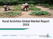 Global Rural Activities Market Competitors Future Insights