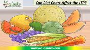 Diet Chart for ITP Patients