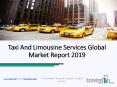 Worldwide Taxi And Limousine Services Market In-Depth Analysis 2022 PowerPoint PPT Presentation
