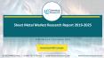 Sheet Metal Market Research Report 2019 2025 PowerPoint PPT Presentation