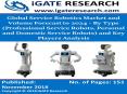 Global Robotics Market and Volume (Industrial and Service Robotics), Key Players Analysis - Forecast to 2024 PowerPoint PPT Presentation