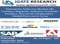 Global Enterprise Software Market (By Country, Segment, Industry Verticals, Vendors, Recent Developments) – Global Forecast to 2024 PowerPoint PPT Presentation