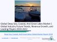 Global Deep Sea, Coastal, And Great Lakes Transportation Market Report 2019 PowerPoint PPT Presentation