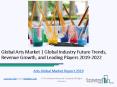 Global Arts Market Report 2019 PowerPoint PPT Presentation