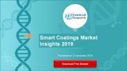 Smart Coatings Market Insights 2019