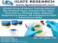 Global Drug of Abuse Testing Market and Forecast to 2024 PowerPoint PPT Presentation