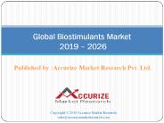 Biostimulants Market