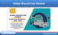 Global Wound Care Market is US$ 25 Billion Mark by the end of the year 2025 PowerPoint PPT Presentation