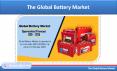 Global Battery Market is USD 126 Billion by 2025 - Renub Research PowerPoint PPT Presentation