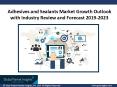 Adhesives and Sealants Market by Products, Applications & Regional Growth by 2019-2023 PowerPoint PPT Presentation